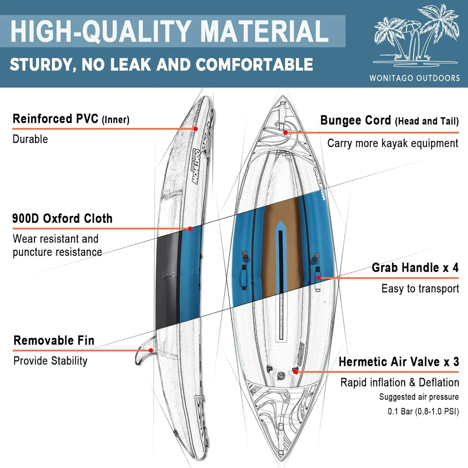 Inflatable Kayak, Recreational Touring Kayak with Adjustable Kayak Paddle, Hand Pump and Carrying Bag, 1/2 Person